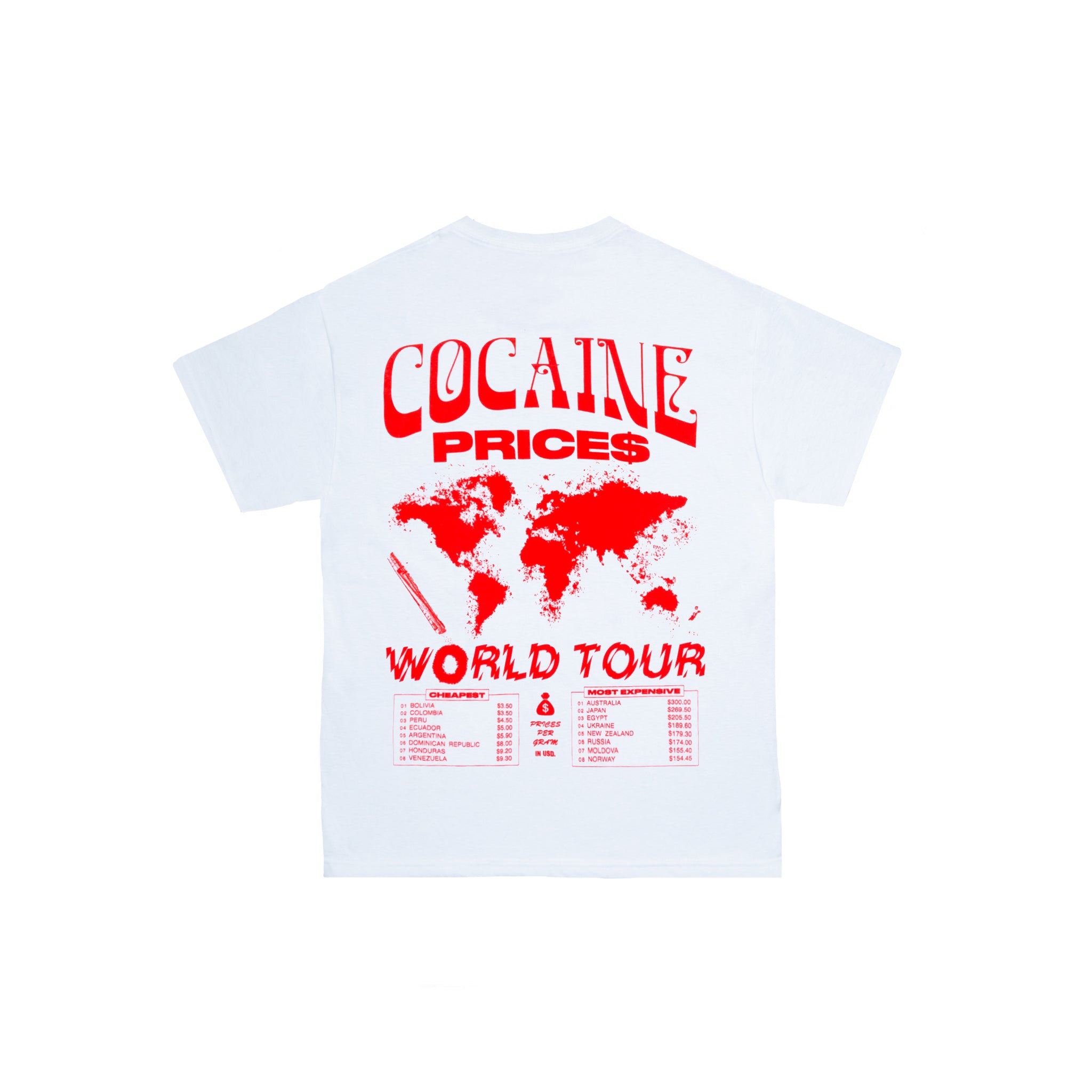 Back view of Made in Paradise World Drug Trade Collection "COCAINE PRICES" white short sleeve t-shirt