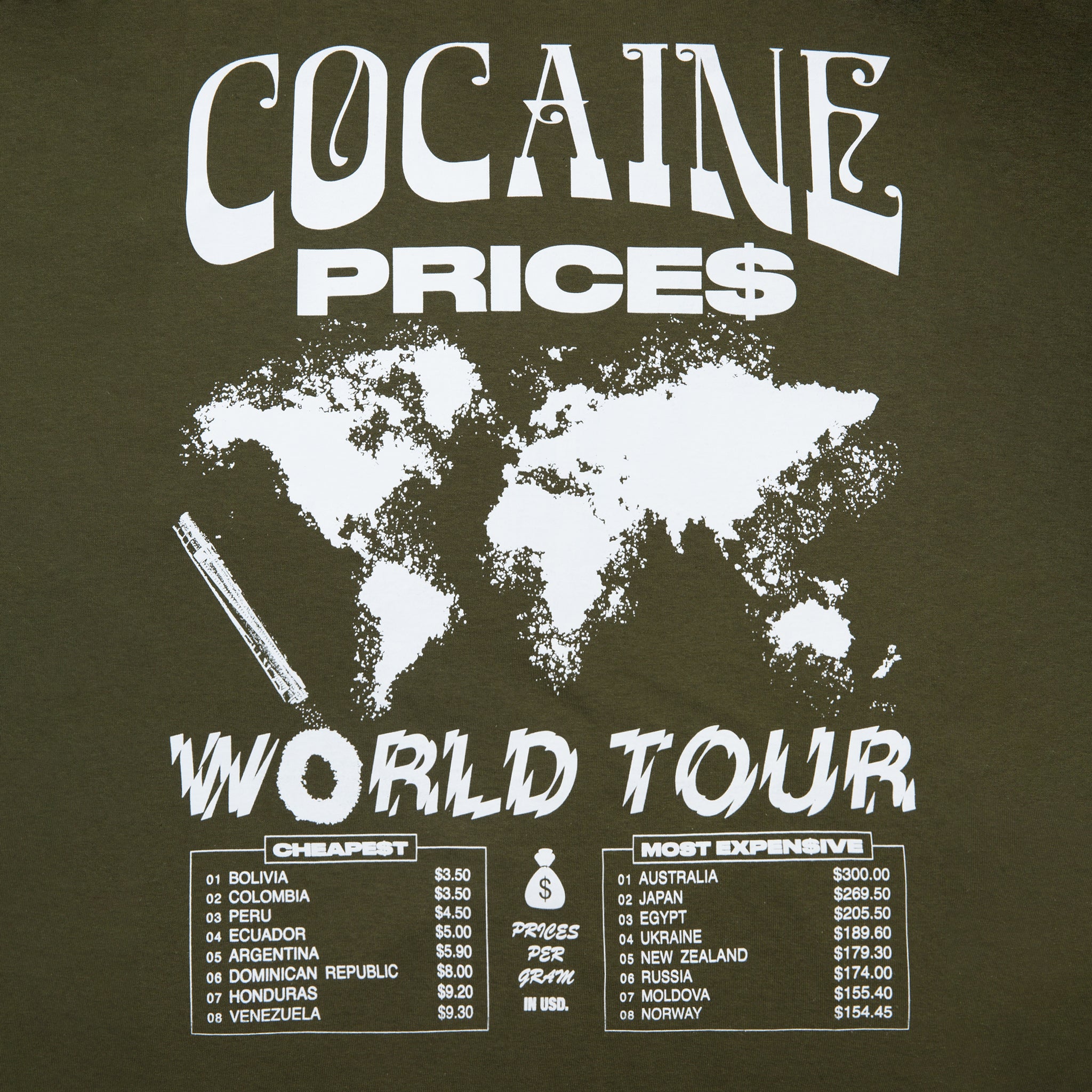 Close-up view of back graphic print of Made in Paradise World Drug Trade "COCAINE PRICES" green olive long sleeve t-shirt