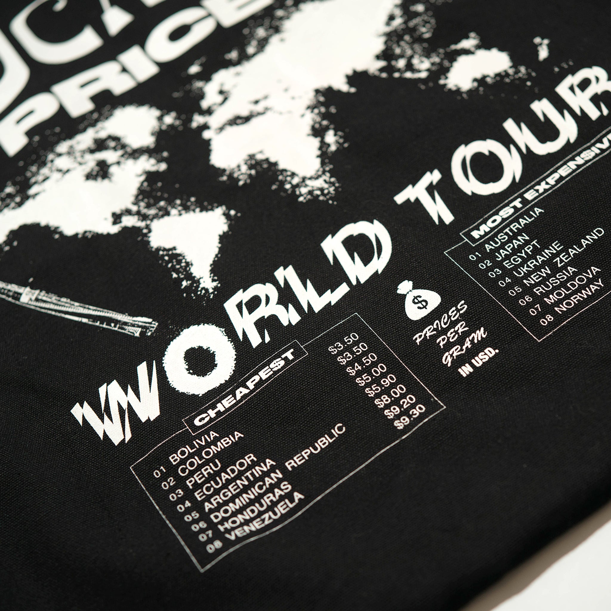 Close-up view of front graphic print of Made in Paradise World Drug Trade Collection "COCAINE PRICES" black tote bag